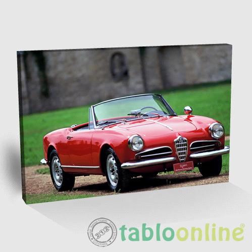 ALFO REMEO GİULİETTE SPİDER 1955–62  TABLO